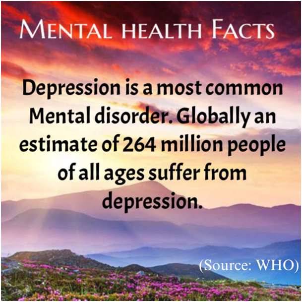 fact1