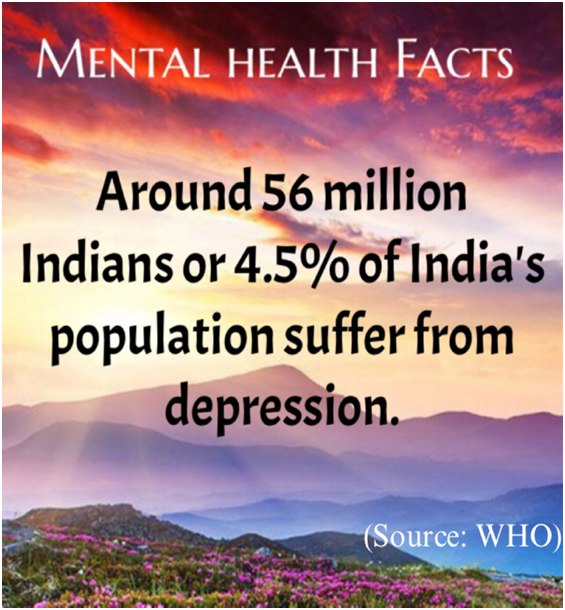 fact2