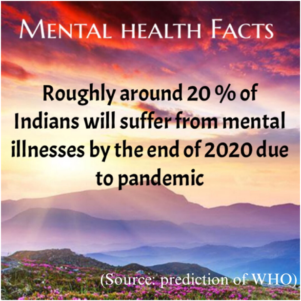 fact7